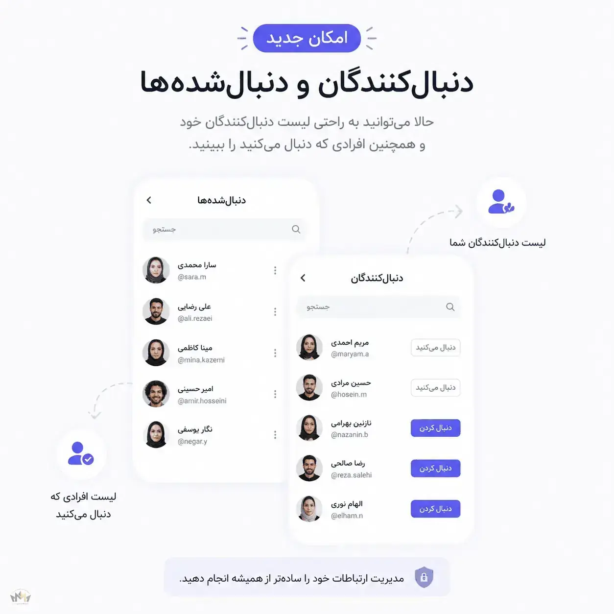 لیست‌دنبال‌کنندگان / دنبال‌شوندگان