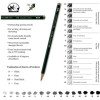 مداد طراحی(B) فابر کاستل سبز - تصویر 2