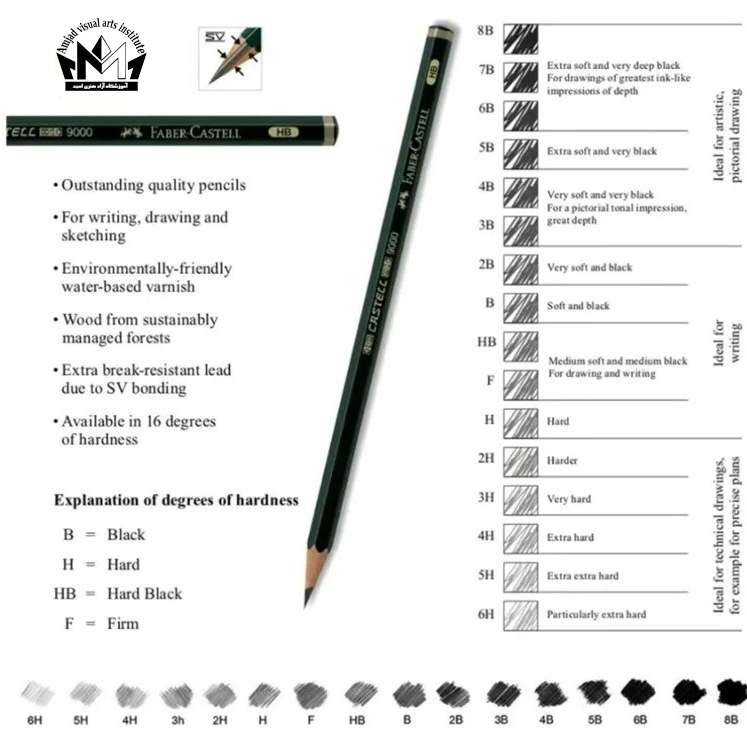 مداد طراحی(B4) فابر کاستل سبز - تصویر 2